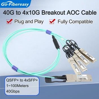 QSFP 40Gb AOC Cablu QSFP+ de a 4xSFP+ Activ Cabluri Optice 1M/2M/3M/5M/10M...50M OM3-Aqua Cablu Compatibil Cisco/Mikrotik/Huawei